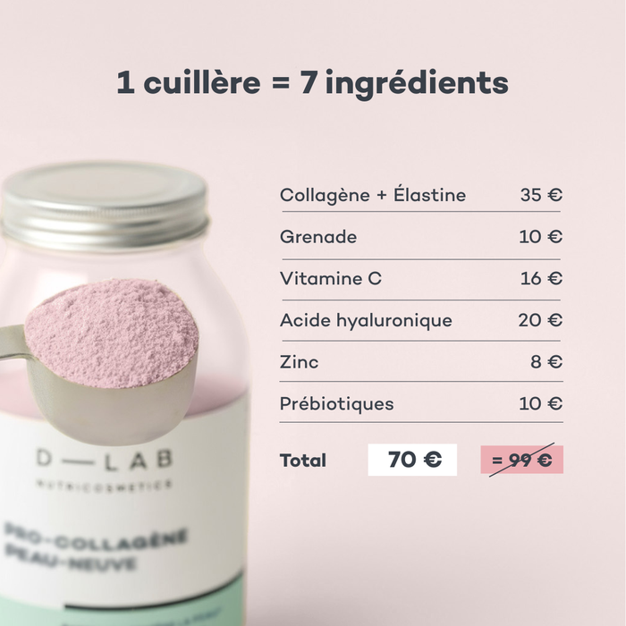 Pro-Collagen Renewed Skin Raspberry