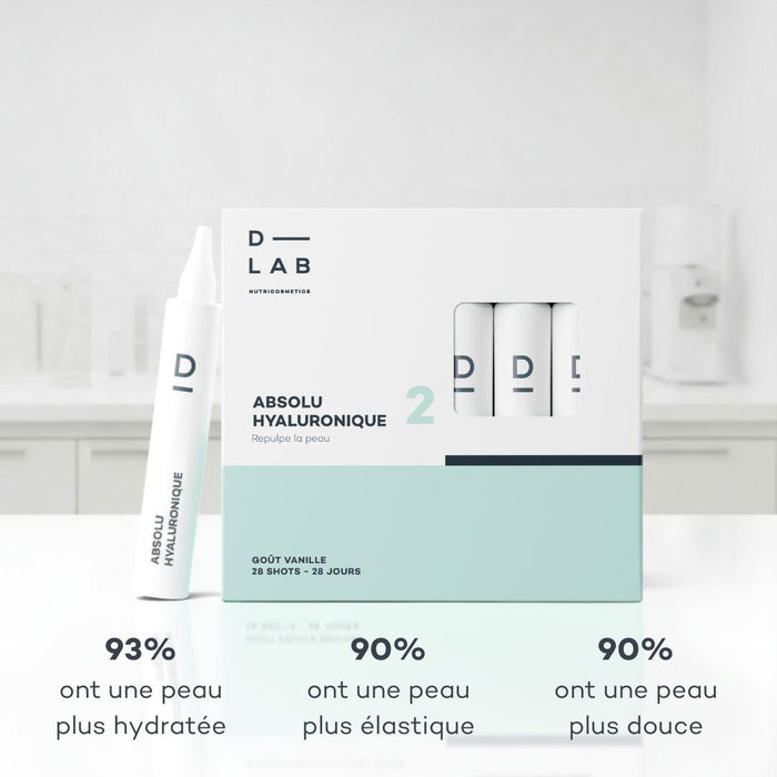 Absolute Hyaluronic