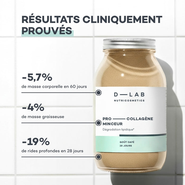 Fat-Burning Drink - Coffee