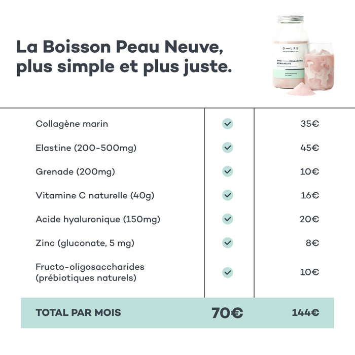 Pro-Collagen Renewed Skin Raspberry