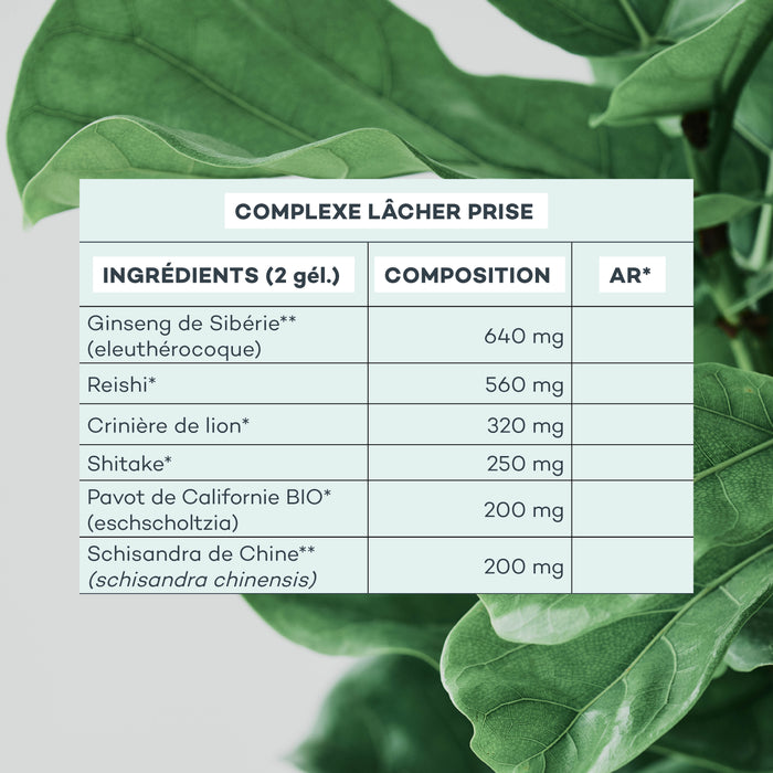 composition complexe lacher prise