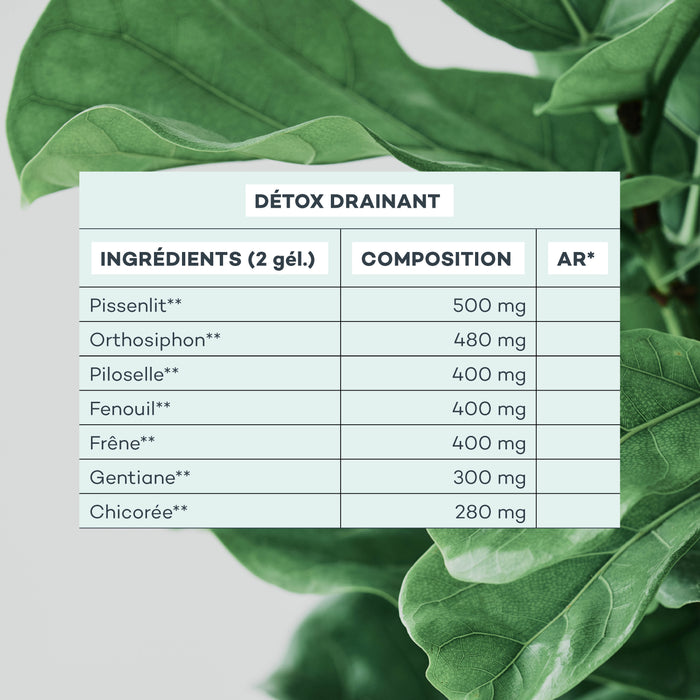 composition programme après bébé