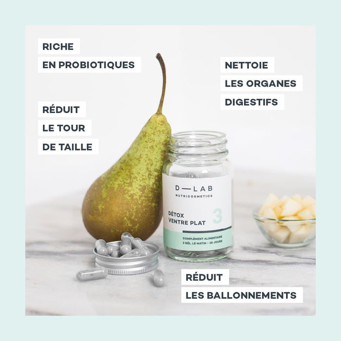 Flat Stomach Detox - ANTI-WASTE