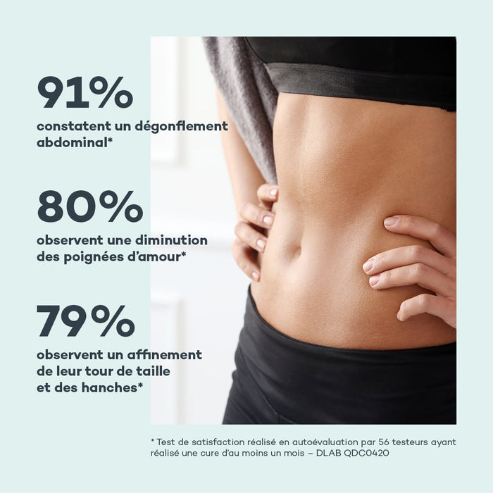 Flat Stomach Detox - ANTI-WASTE