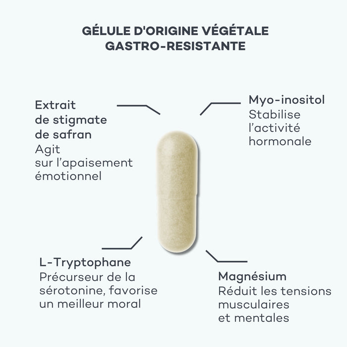 équilibre hormonale
