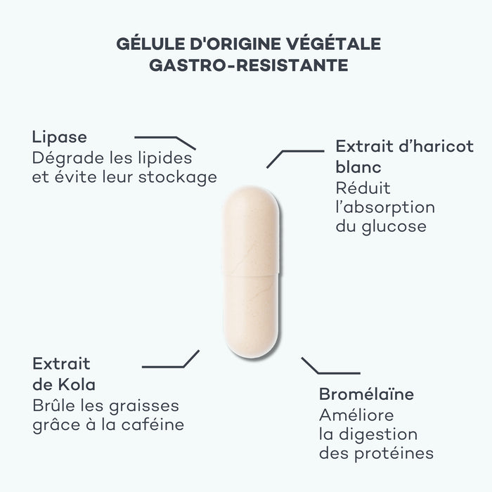 contrôler son poids