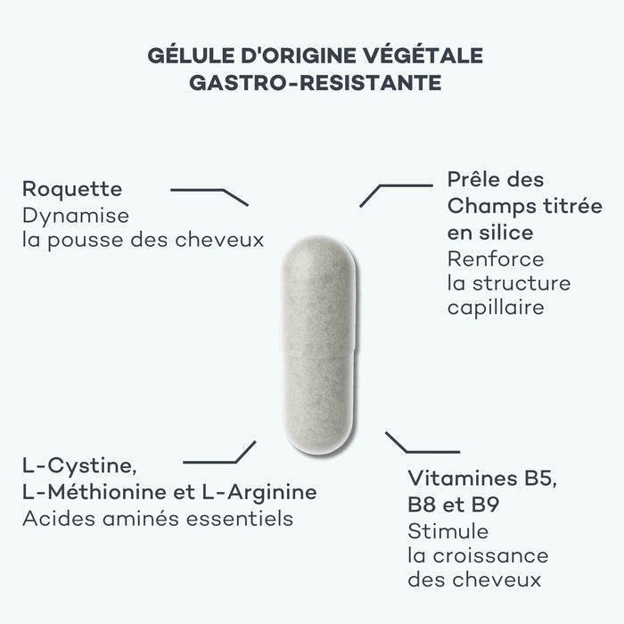 complément alimentaire pousse de cheveux