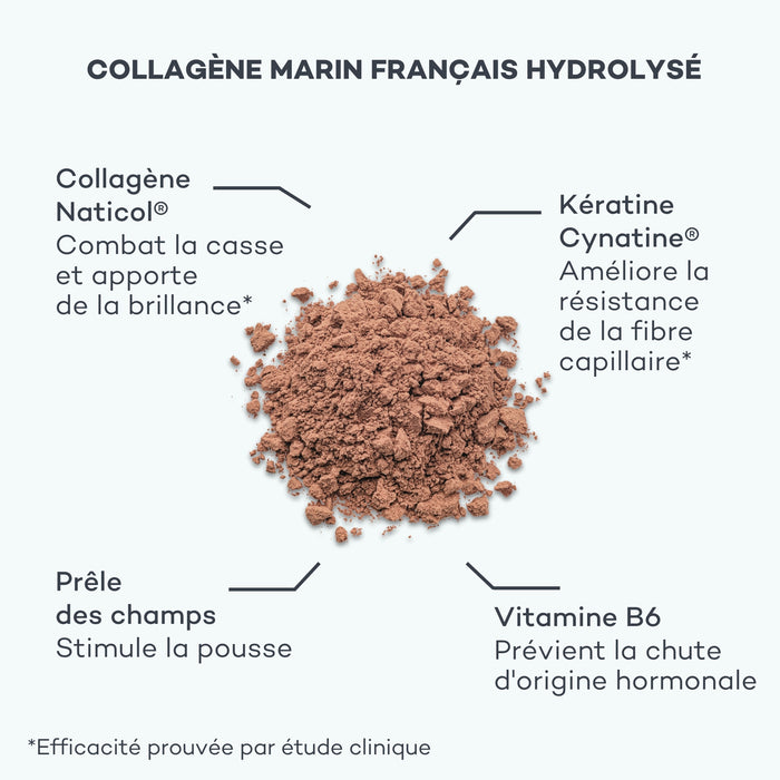 cheveux collagène