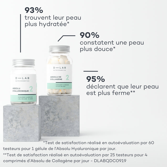 absolu de collagène et absolu d'acide hyaluronique