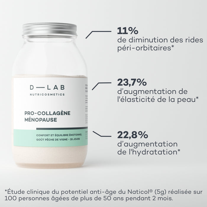 meilleur complément alimentaire peau ménopause