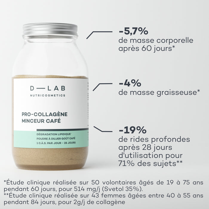 Premium Slimming Set