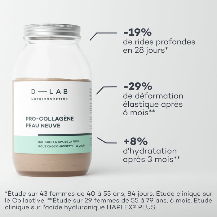 Premium Skin & Hair Set