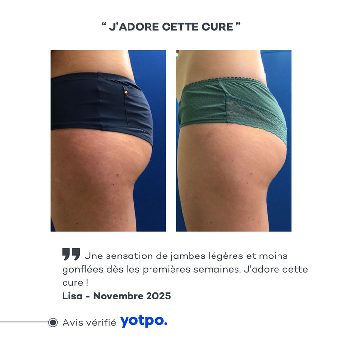 Action Captions - Short Date