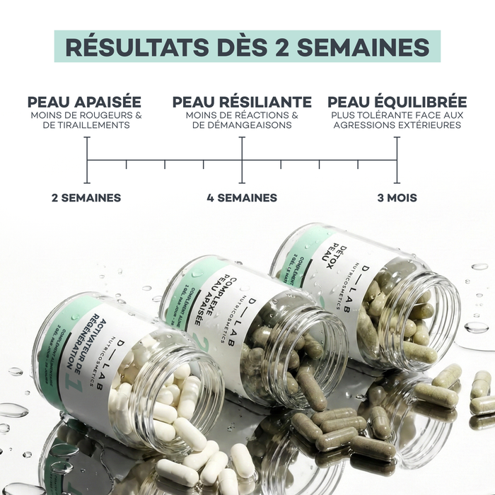 Sensitive Skin Routine