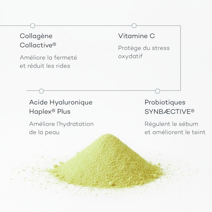 Pro-Collagen New Skin Matcha