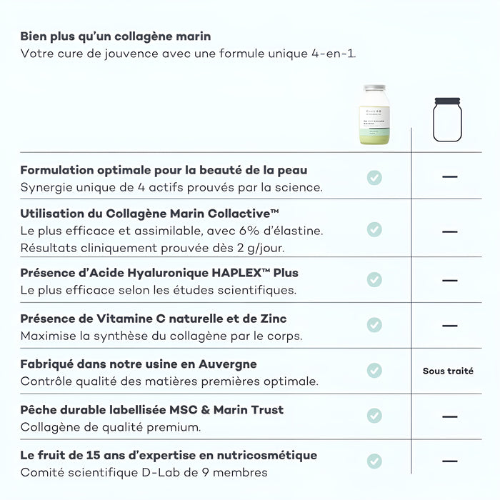 Pro-Collagen New Skin Matcha