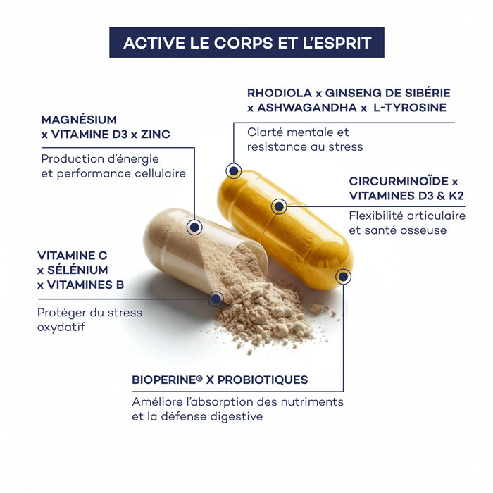 Routine Morning Boost