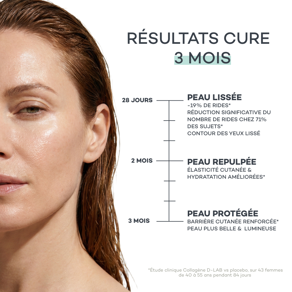 Collagen Shots