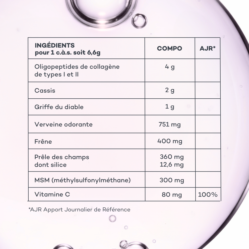 Pro-Collagen Flexibility