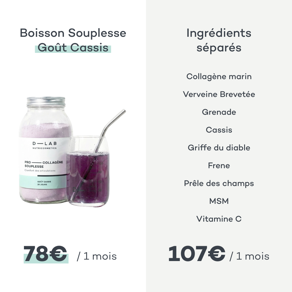 Pro-Collagen Flexibility