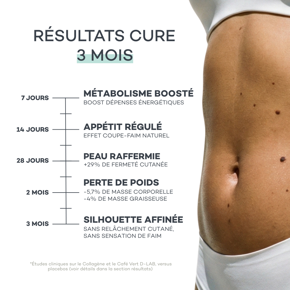 Pro Collagen Slimming Coffee