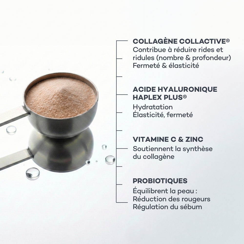 New Skin Drink - Chocolate-Hazelnut