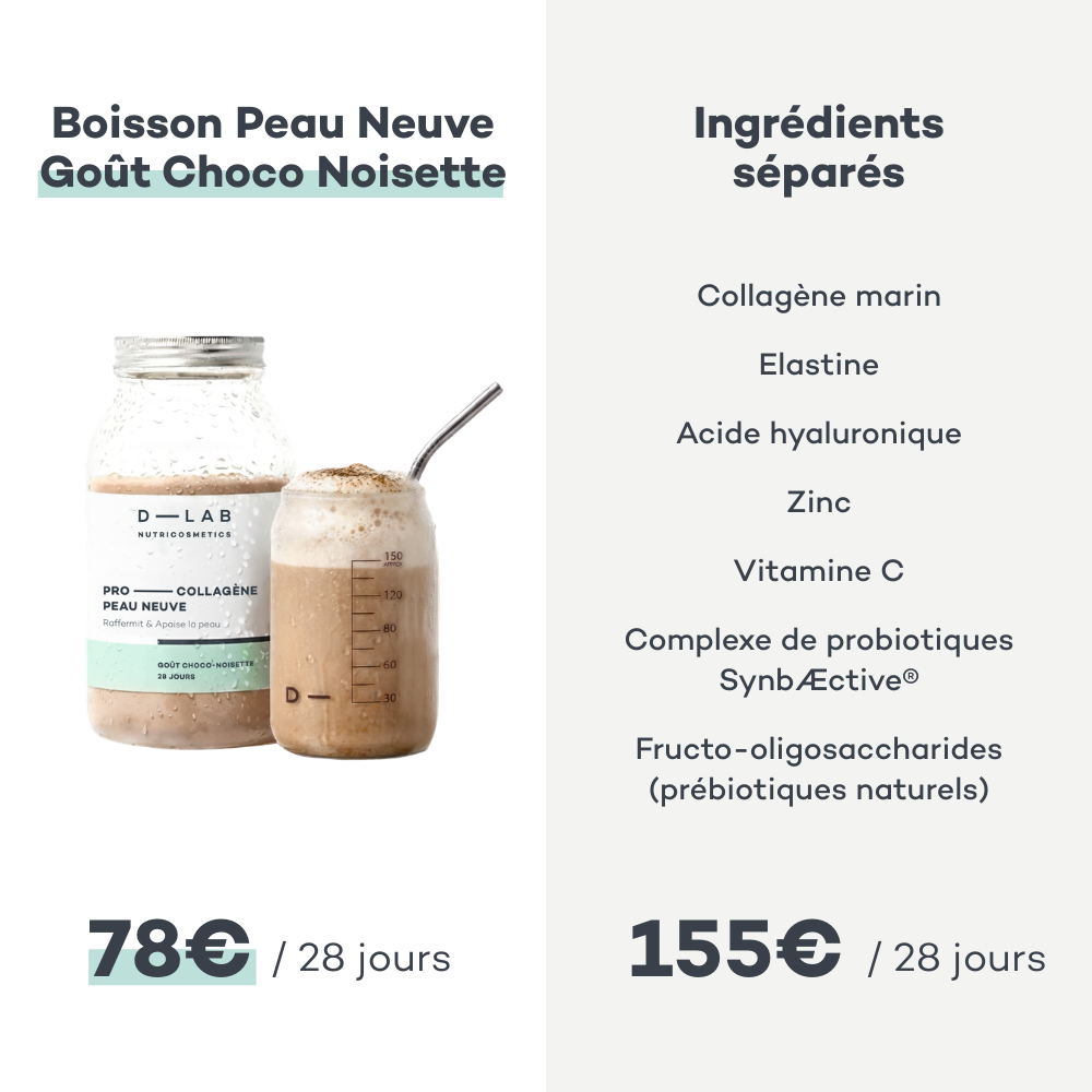 New Skin Drink - Chocolate-Hazelnut