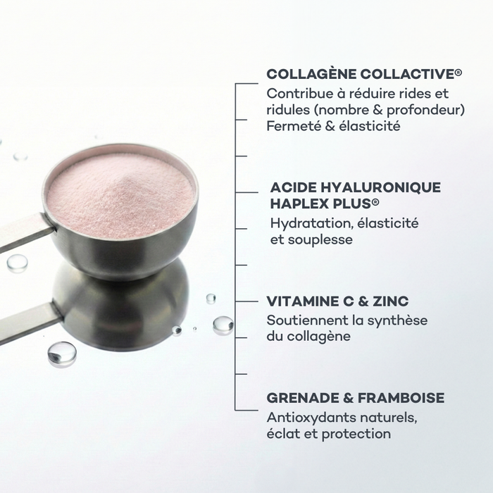 New Skin Drink - D-LAB x SONIA