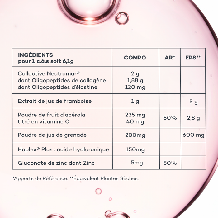 New Skin Drink - D-LAB x SONIA