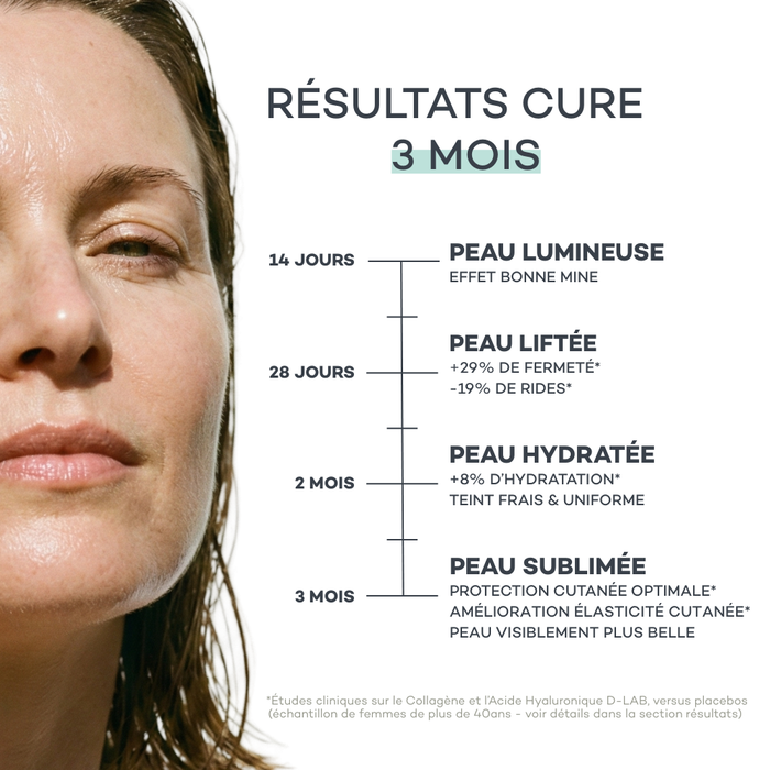 New Skin Drink - D-LAB x SONIA