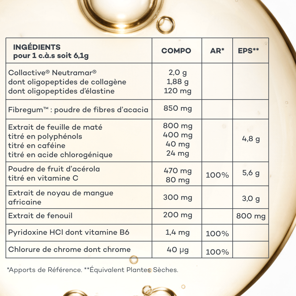 Slimming Set - Mango