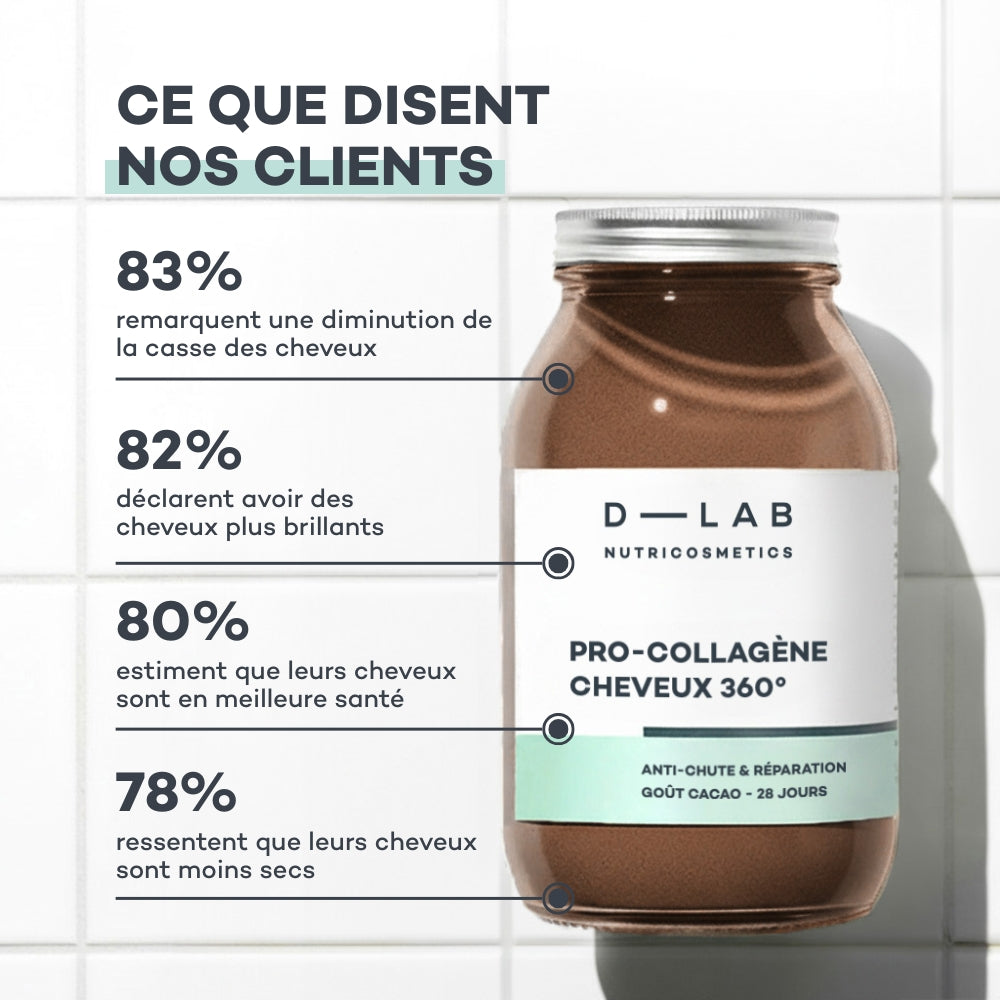 Drink for Skin & Hair - Cocoa