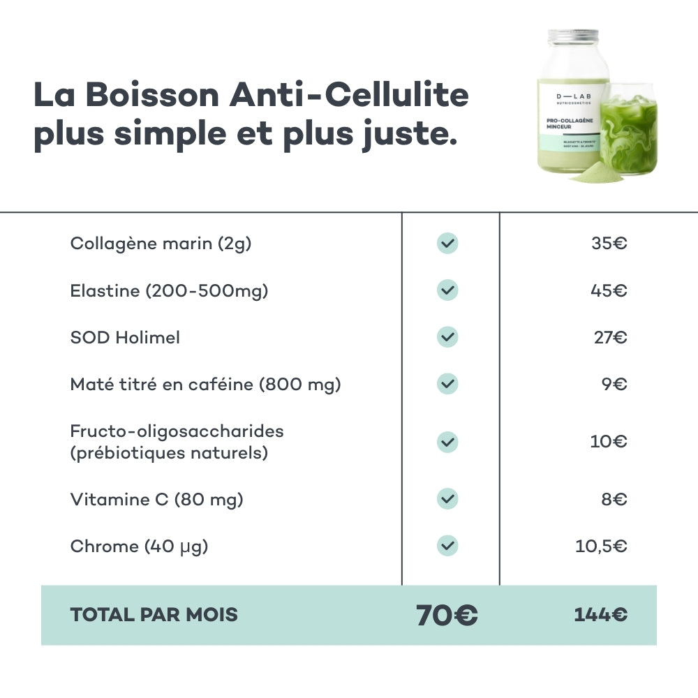 Collagen & Drainage Drink