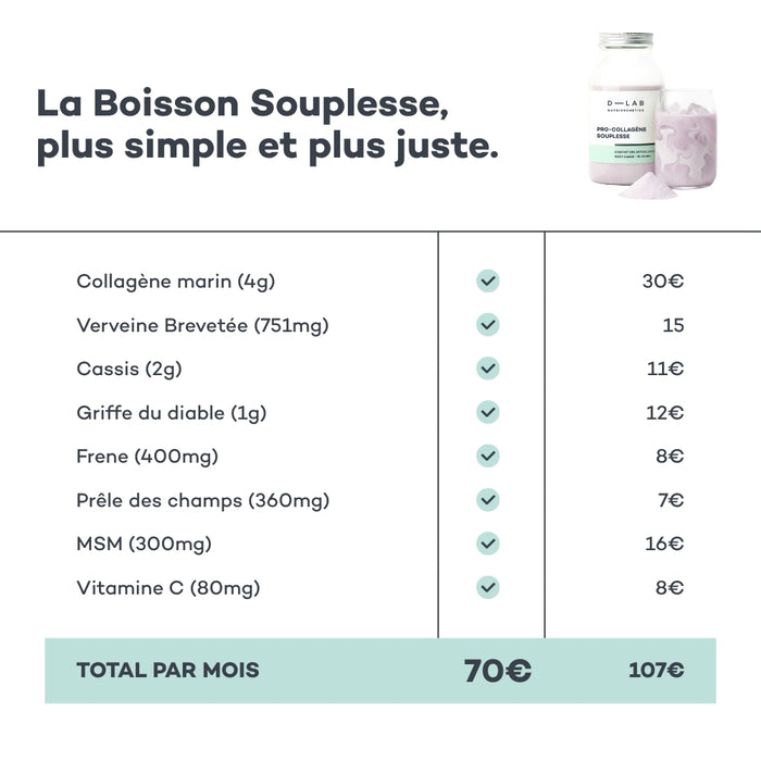 Pro-Collagen Flexibility