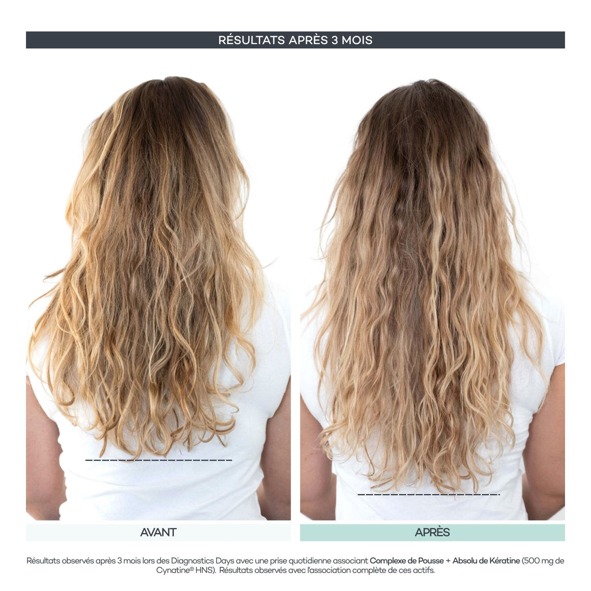 Routine Nutrition-Hair