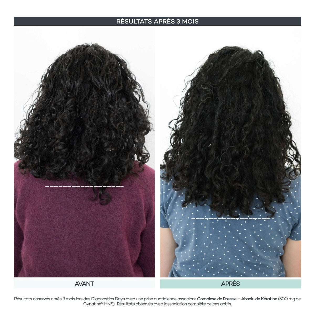 Routine Nutrition-Hair