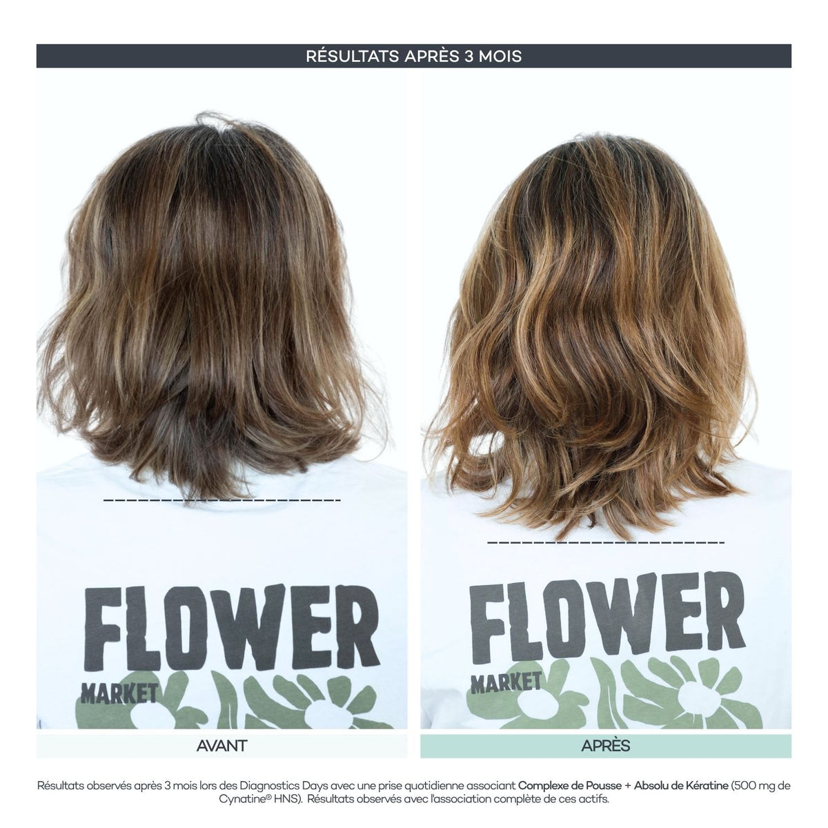 Routine Nutrition-Hair
