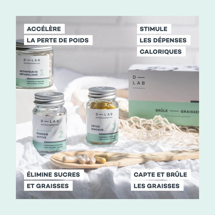 Fat Burner - multilingual label