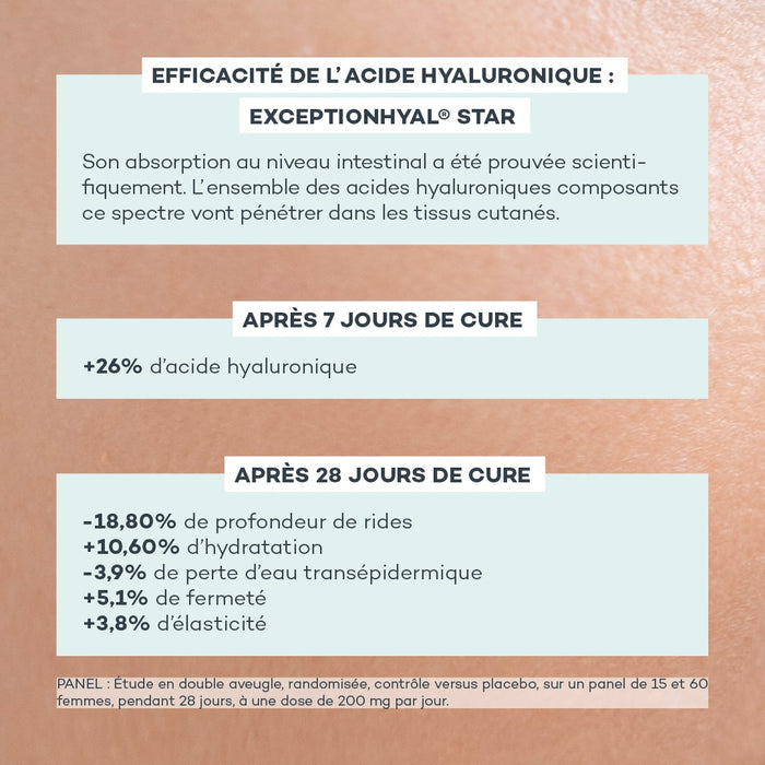 gelules acide hyaluronique
