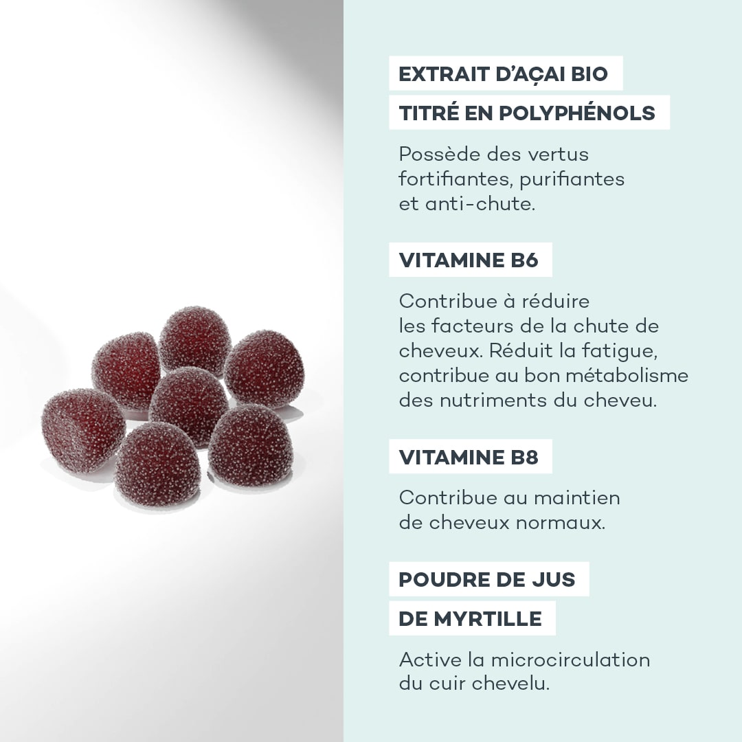 Strong Hair – Gummies
