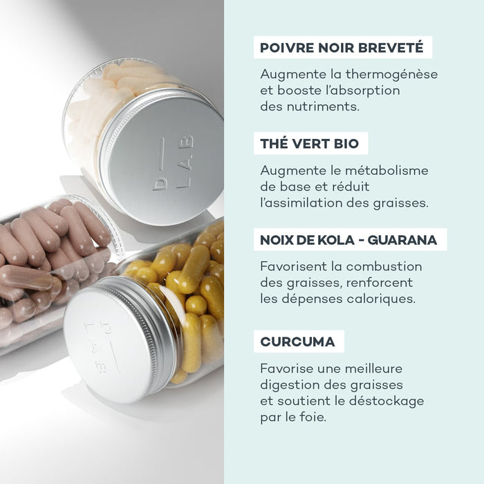 Fat Burner - multilingual label