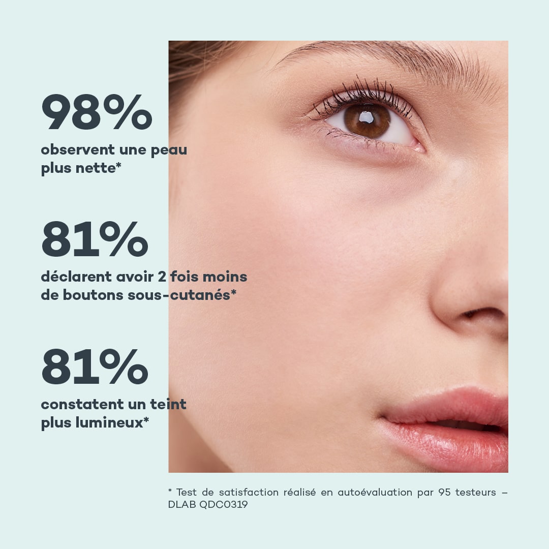 Skin Detox - Short Date