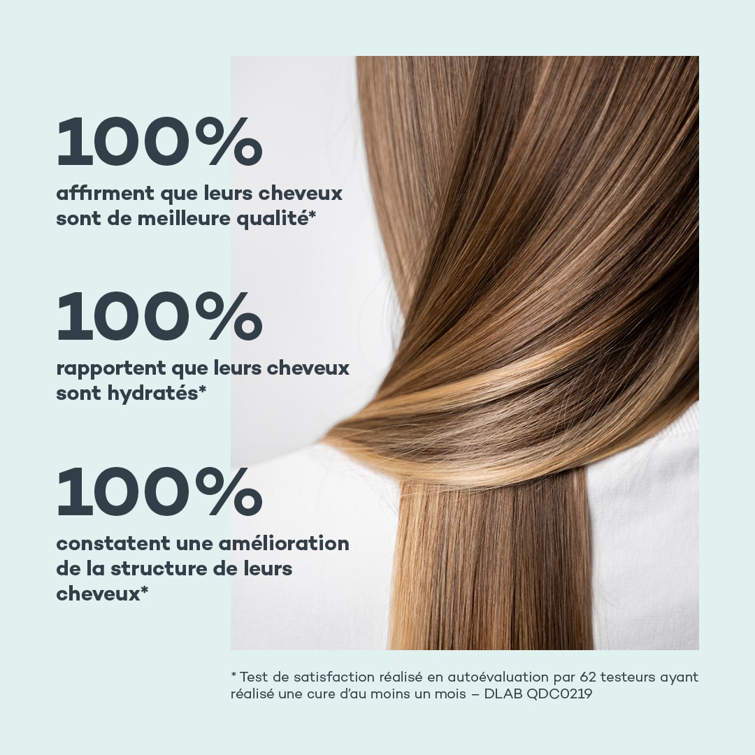 Hair Nourishment Pair