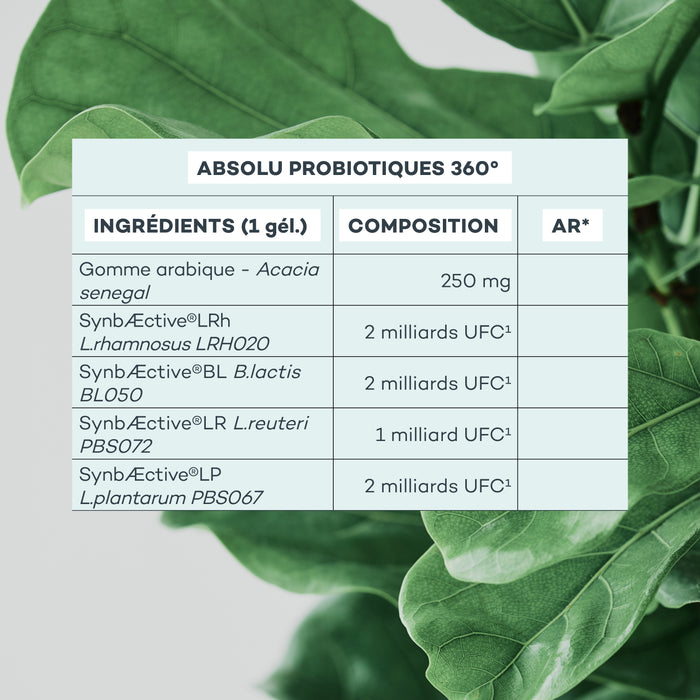 Absolu Probiotics 360°