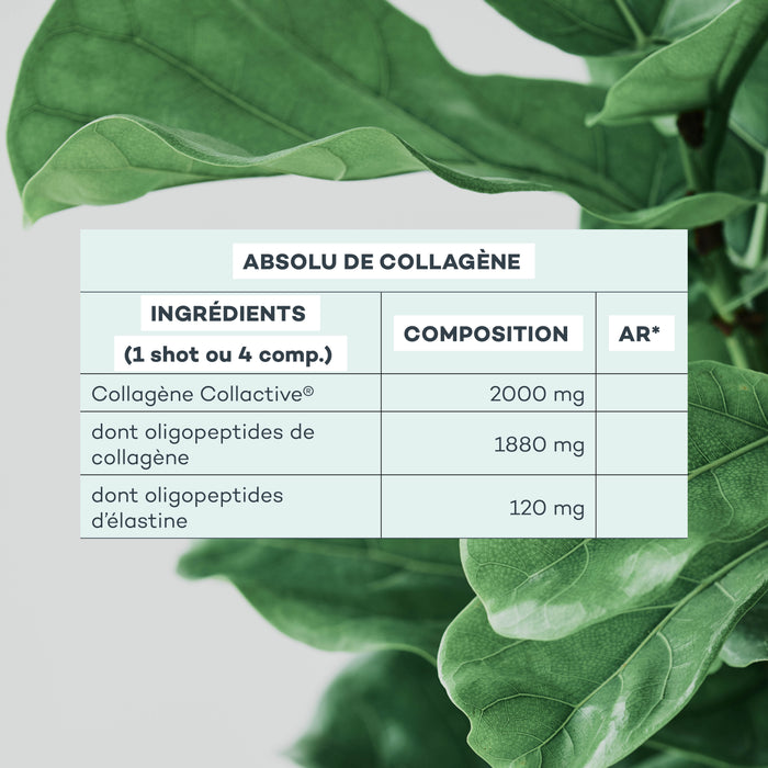 Absolute Shots of Collagen