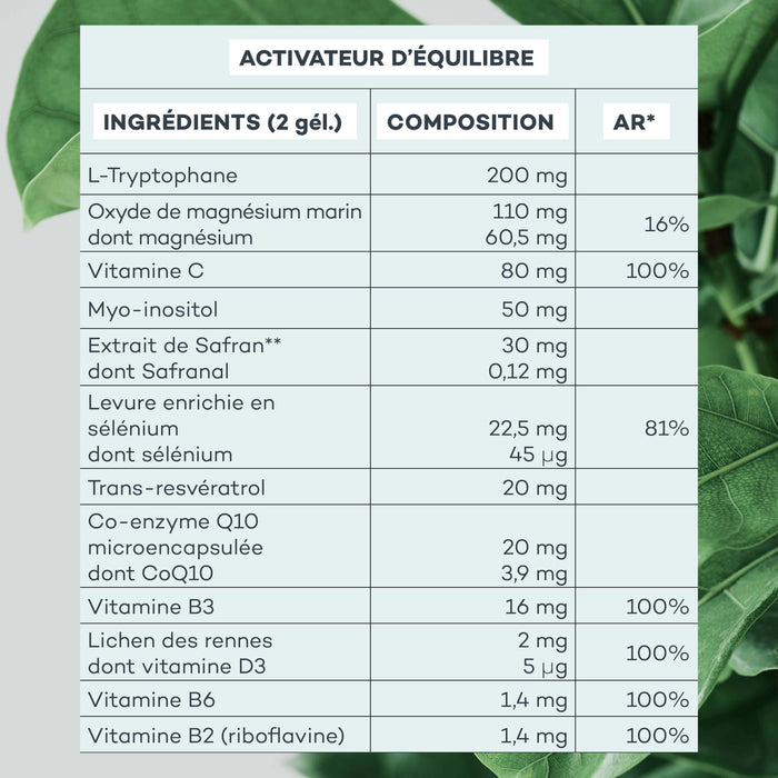 Balance Activator