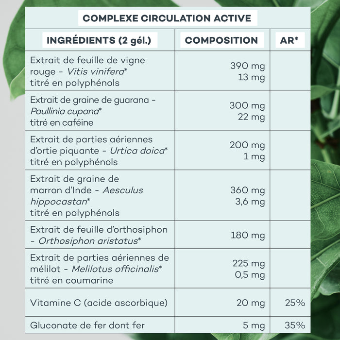 Action-Captions 2 months - SHORT SHELF LIFE