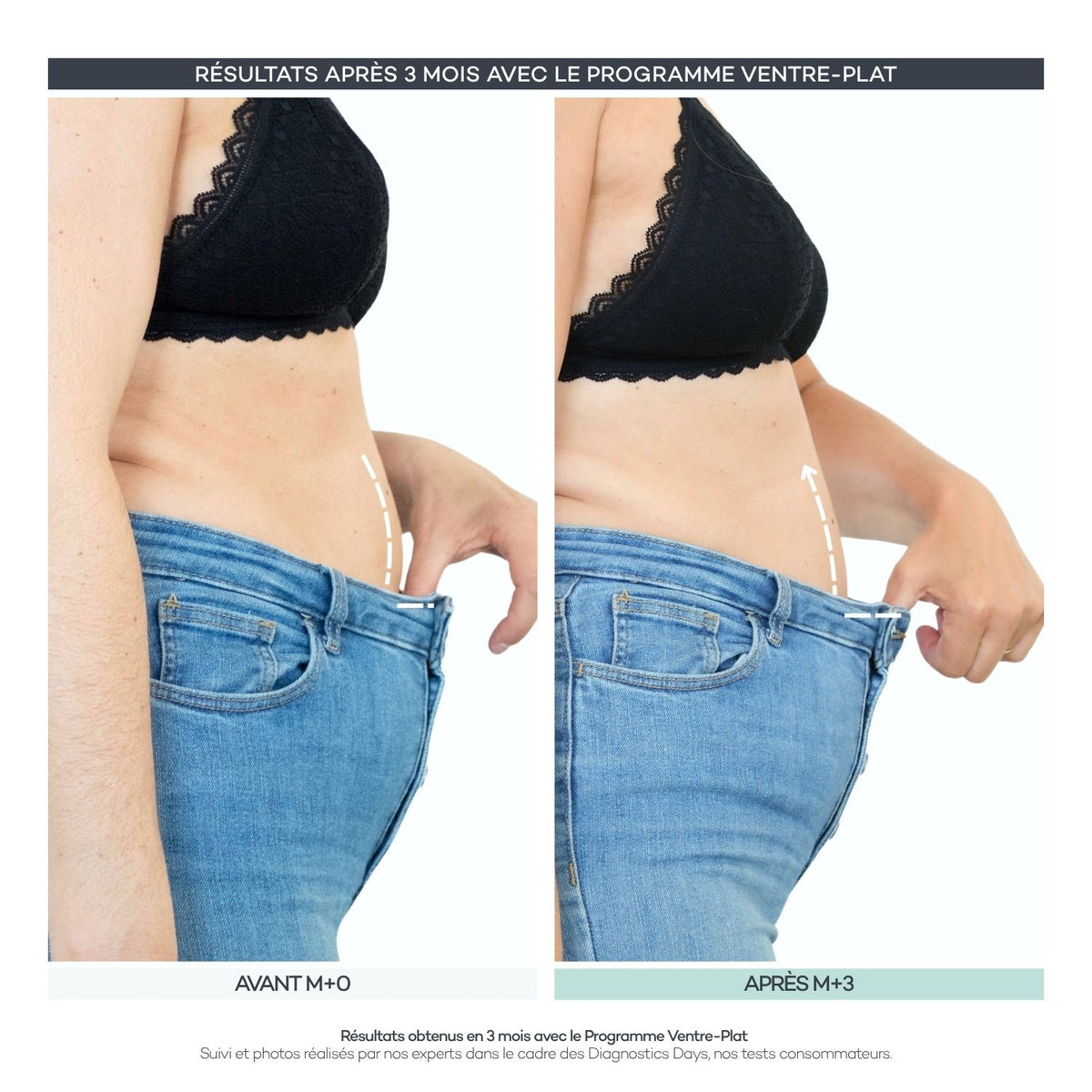 Flat Belly Routine