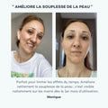 visuel avant-après utilisation collagène