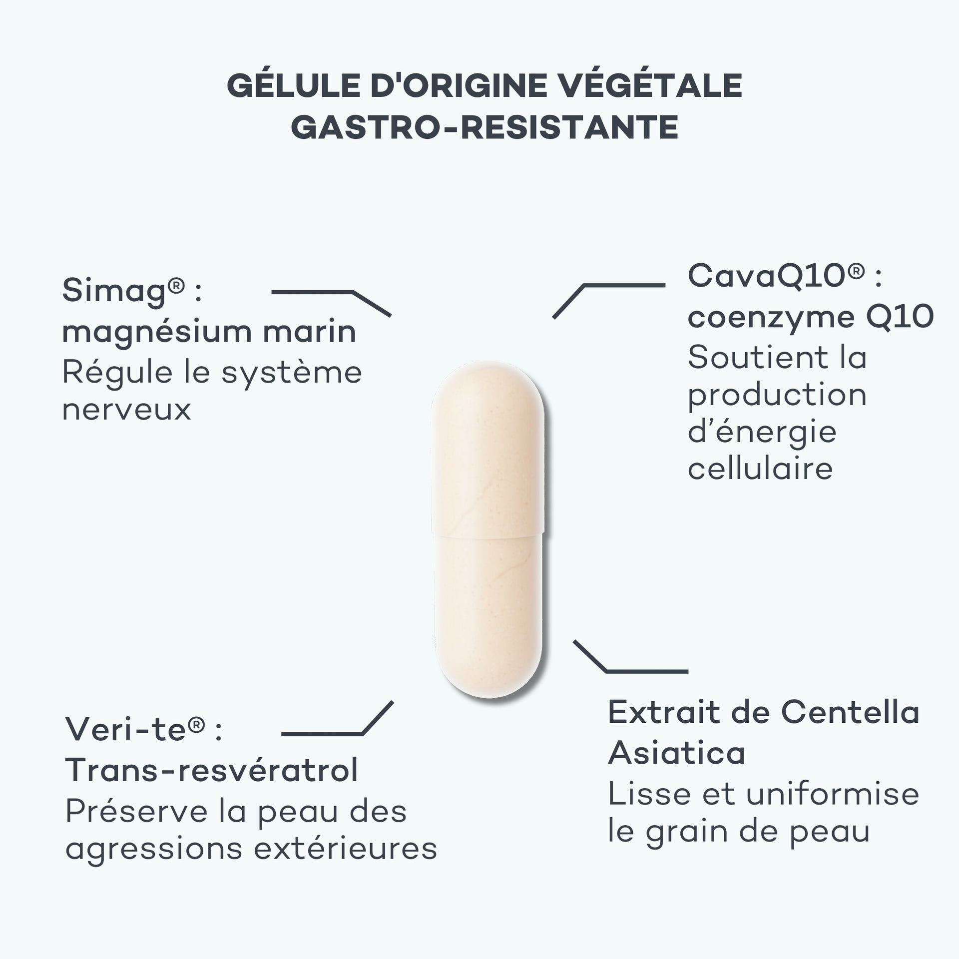 centella asiatica bienfaits